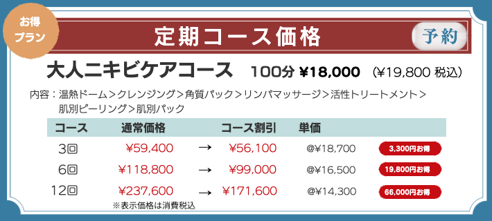 シミケアコース