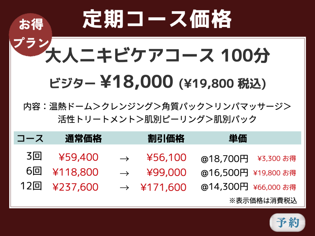 シミケアコース